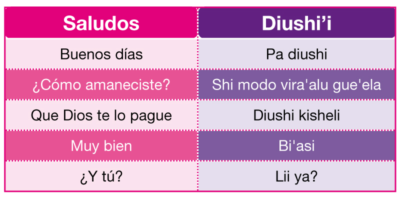 Um guia para qual é a matéria prima do tijolo  em qualquer idade