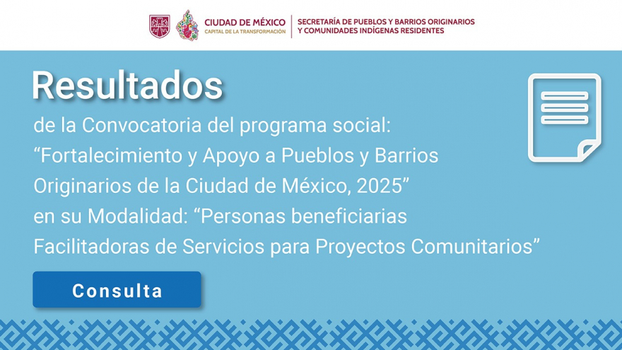 Resultados FAPO: Modalidad Personas Facilitadoras de Servicios para Proyectos Comunitarios